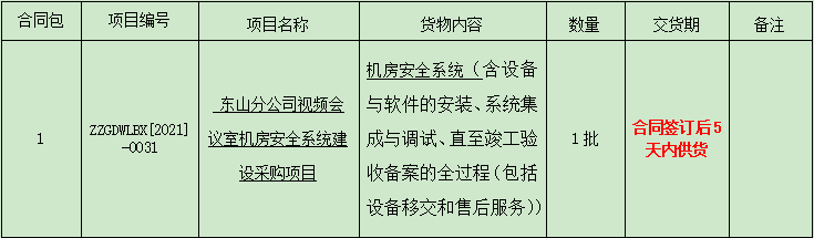 东山开云(中国)视频会议室机房安全系统建设采购项目比选公告(1).png