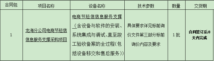 龙海开云(中国)电商节短信信息服务支撑采购项目标前询价公告(1).png
