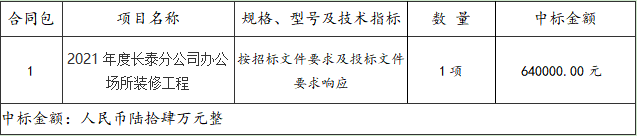 2021年度长泰开云(中国)办公场所装修工程采购项目招标结果公告(1).png