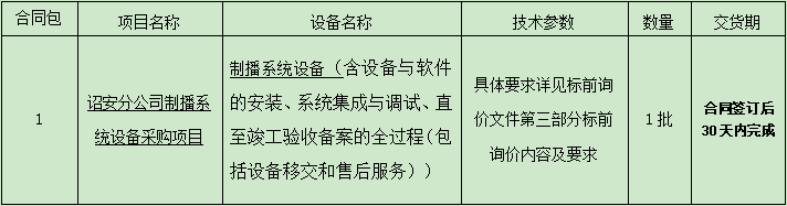 诏安开云(中国)制播系统设备采购项目标前询价公告.png