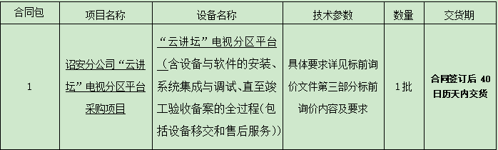 2.诏安开云(中国)“云讲坛”电视分区分PORTAL平台采购项目标前询价公告.png