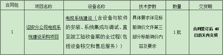 3.诏安开云(中国)电视系统建设采购项目标前询价公告.png