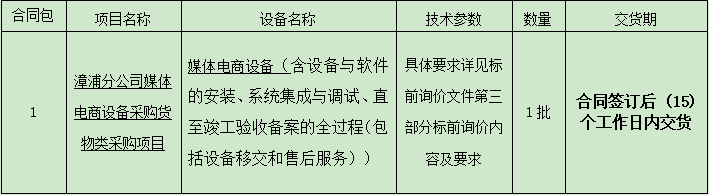 漳浦开云(中国)媒体电商设备采购货物类采购项目标前询价公告.png