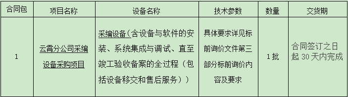 云霄开云(中国)采编设备采购项目标前询价公告.png 云霄开云(中国)采编设备采购项目标前询价公告.png