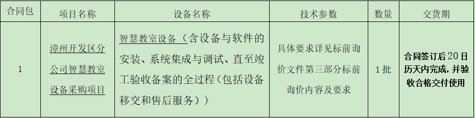漳州开发区开云(中国)智慧教室设备采购项目标前询价公告.png