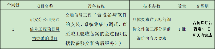 诏安开云(中国)交通信号工程货物类采购项目标前询价公告.png