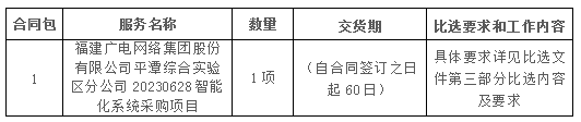 微信截图_20230628182401.png