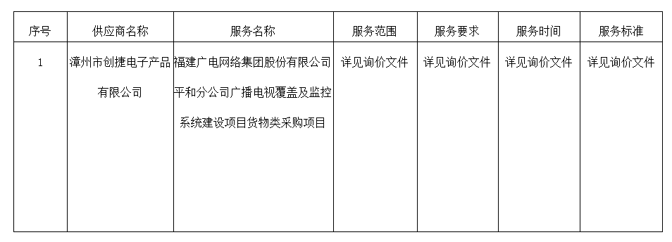 主要标的信息.png