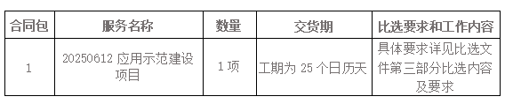 QQ20250613-162145.png