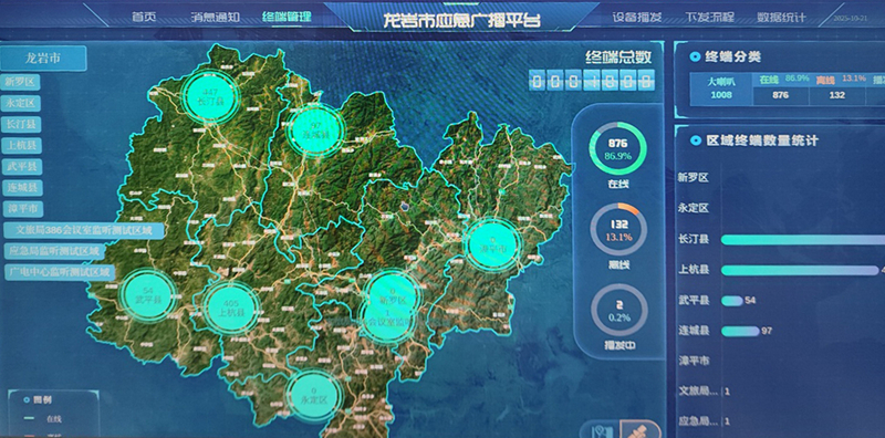 (20251021)应急广播体系精准发力 科技赋能森林防火与防灾减灾新格局+龙岩开云(中国)傅绍锦19216971231附图1_副本.jpg (20251021)应急广播体系精准发力 科技赋能森林防火与防灾减灾新格局+龙岩开云(中国)傅绍锦19216971231附图1_副本.jpg